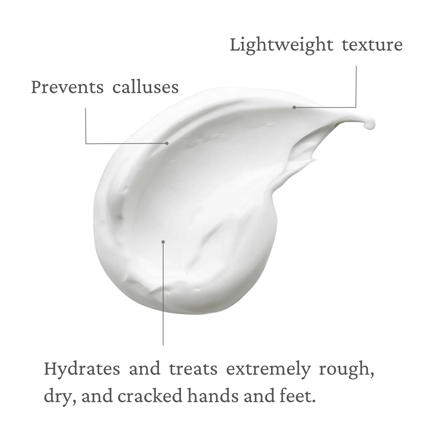 Ecladerm Hydra+ Urea Hand & Foot Cream 45ml