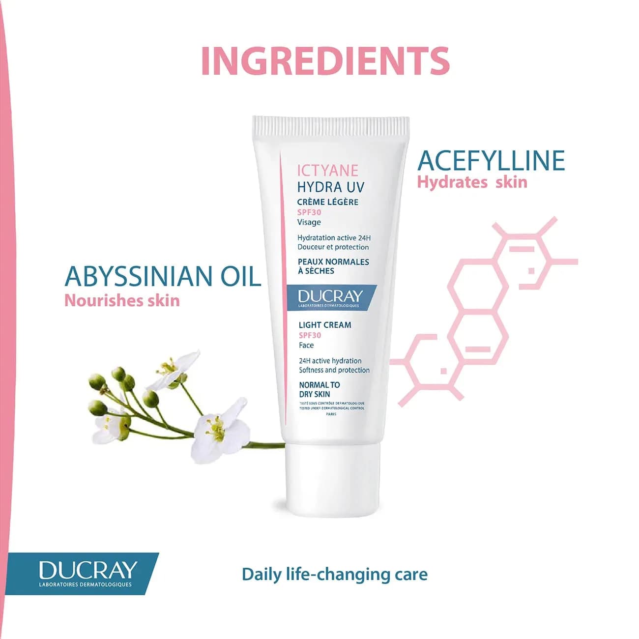 Ducray Ictyane Cream Hydra UV 40 ml
