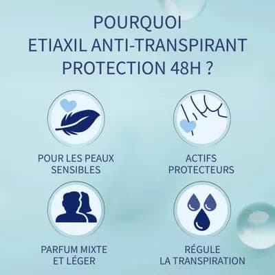 Etiaxil Protect 48H Aerosol