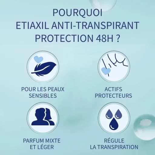 Etiaxil Protect 48H Aerosol