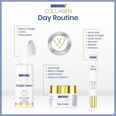 Novaclear Collagen Day Cream